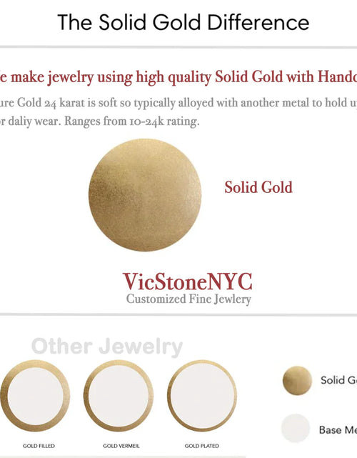 Load image into Gallery viewer, 14k Customized Name Necklace by VicStoneNYC Fine Jewelry
