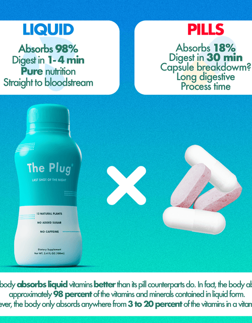 Load image into Gallery viewer, Organic Liver Detox Drink  |  The Plug Drink by The Plug Drink
