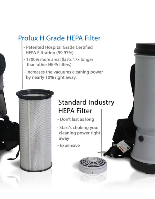 Load image into Gallery viewer, HEPA Filter for the Prolux 10qt Backpack Vacuum by Prolux Cleaners

