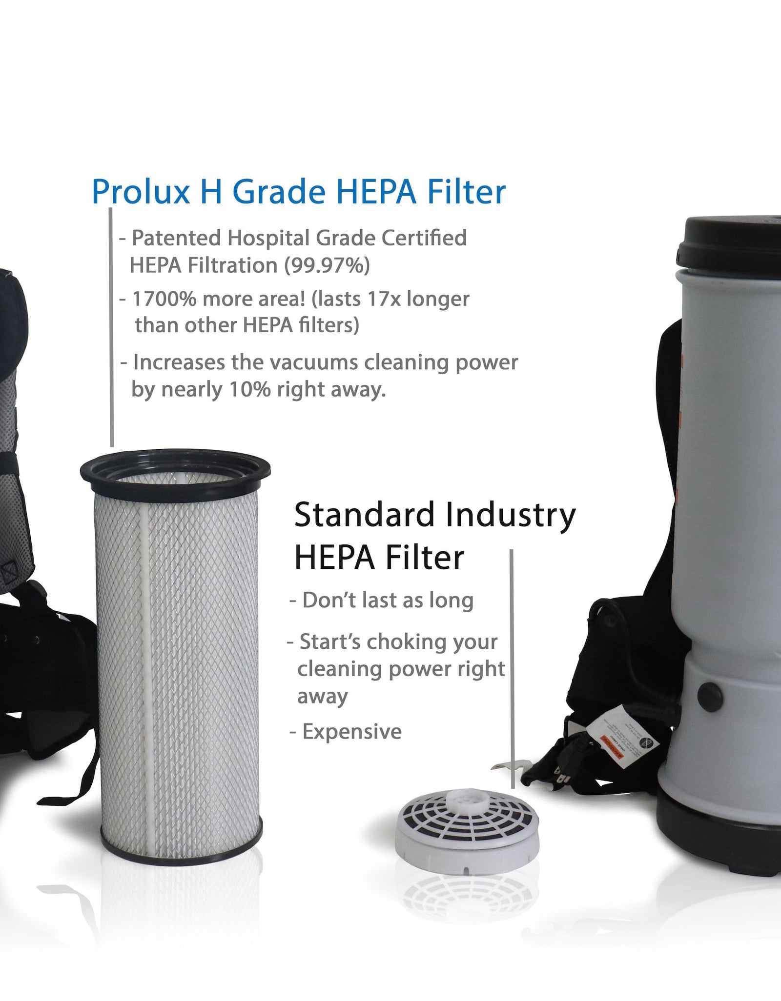 HEPA Filter for the Prolux 10qt Backpack Vacuum by Prolux Cleaners