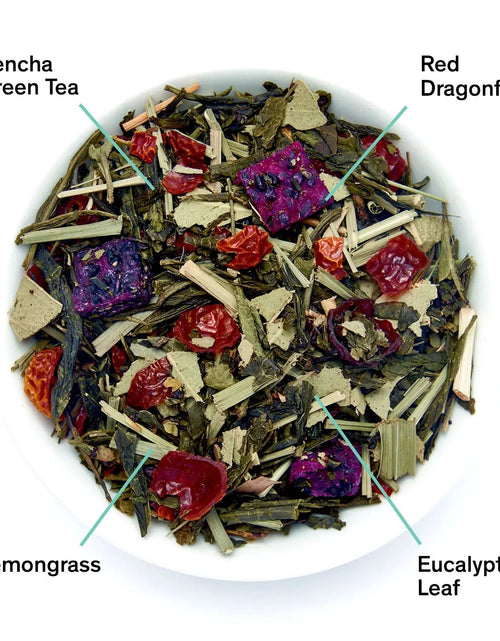 Load image into Gallery viewer, Tropic of Capricorn - Dragonfruit Melon Green Tea
