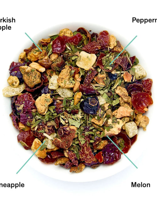 Load image into Gallery viewer, Capri - Honeydew Melon Mint Tea (Caffeine Free)
