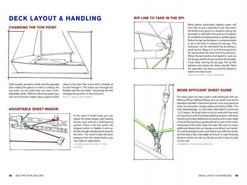Load image into Gallery viewer, 333 Tips for Sailors by Schiffer Publishing
