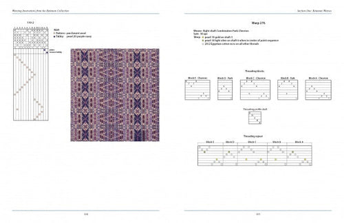 Load image into Gallery viewer, Weaving Innovations from the Bateman Collection by Schiffer Publishing
