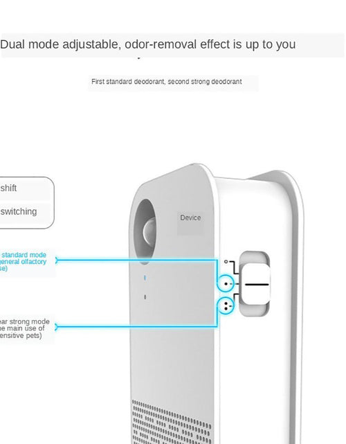 Load image into Gallery viewer, Pure Air Pet Odor Eliminator by Dog Hugs Cat
