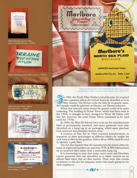 A Dandy Guide to Dating Vintage Menswear by Schiffer Publishing