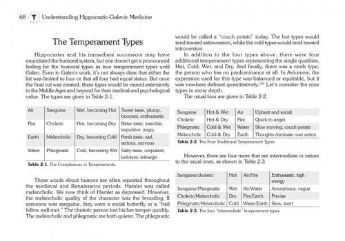 Load image into Gallery viewer, Traditional Medical Astrology by Schiffer Publishing
