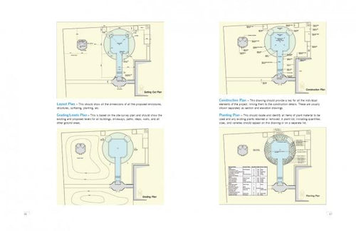 Load image into Gallery viewer, A Guide to Building Natural Swimming Pools by Schiffer Publishing

