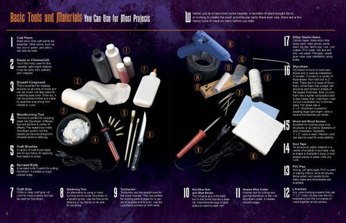 Load image into Gallery viewer, Best of How to Haunt Your House by Schiffer Publishing
