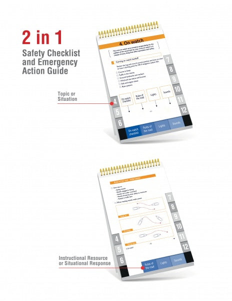 Load image into Gallery viewer, SeaWise Emergency Action Guide and Safety Checklists for Sailing Yachts by Schiffer Publishing

