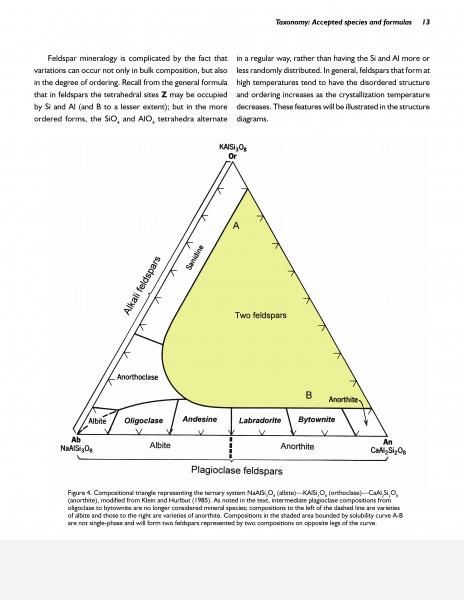 Collector's Guide to the Feldspar Group by Schiffer Publishing