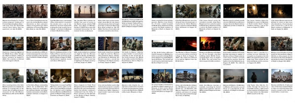 All of Which I Saw by Schiffer Publishing