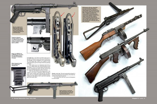 Load image into Gallery viewer, German Submachine Guns, 1918–1945 by Schiffer Publishing
