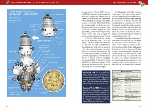 Load image into Gallery viewer, The Soviet Space Program by Schiffer Publishing
