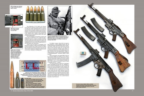 Load image into Gallery viewer, German Submachine Guns, 1918–1945 by Schiffer Publishing
