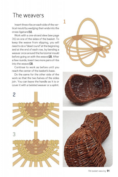 Load image into Gallery viewer, A Guide to Basket Weaving by Schiffer Publishing
