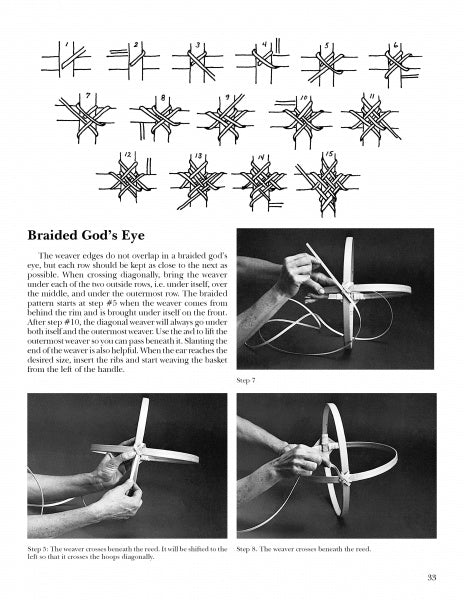 Load image into Gallery viewer, Rib Baskets by Schiffer Publishing
