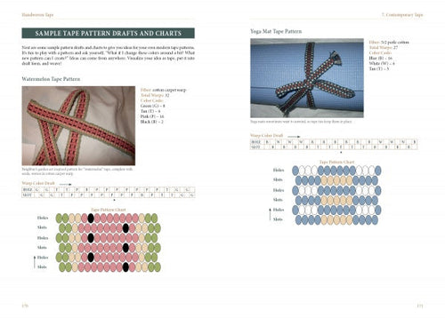 Load image into Gallery viewer, Handwoven Tape by Schiffer Publishing
