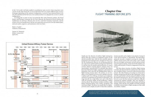 Load image into Gallery viewer, Training the Right Stuff by Schiffer Publishing
