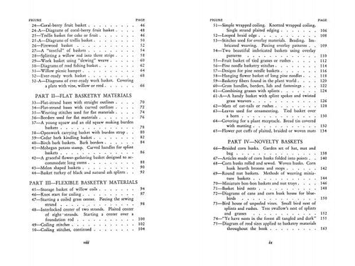 Load image into Gallery viewer, Earth Basketry, 2nd Edition by Schiffer Publishing
