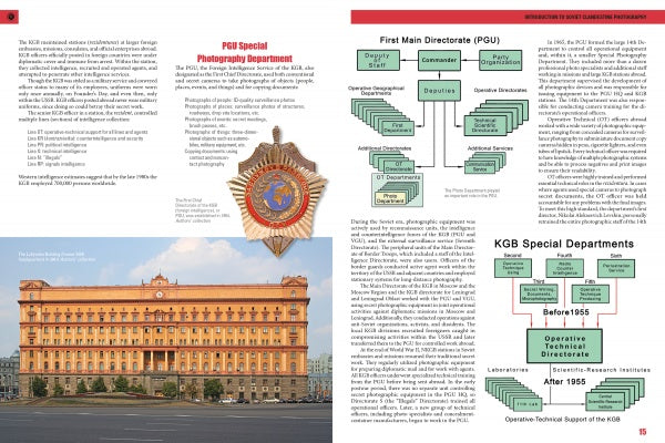 The Secret History of KGB Spy Cameras by Schiffer Publishing