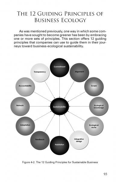 Load image into Gallery viewer, Business Ecology by Schiffer Publishing
