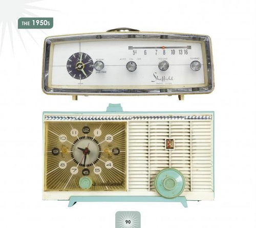 Load image into Gallery viewer, Retro Radio by Schiffer Publishing
