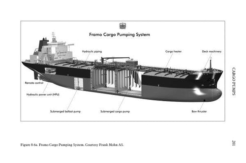 Load image into Gallery viewer, Tanker Operations by Schiffer Publishing
