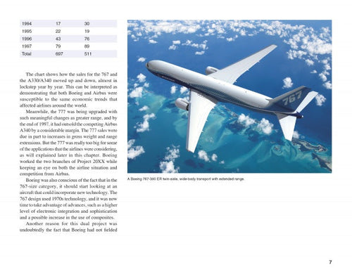 Load image into Gallery viewer, The Boeing 787 Dreamliner by Schiffer Publishing
