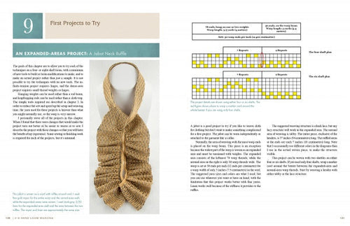 Load image into Gallery viewer, 3-D Hand Loom Weaving by Schiffer Publishing
