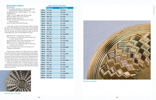 Load image into Gallery viewer, Guilloché by Schiffer Publishing
