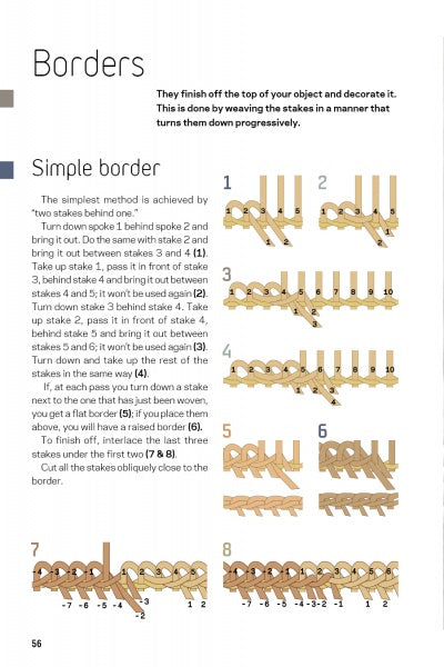 Load image into Gallery viewer, A Guide to Basket Weaving by Schiffer Publishing
