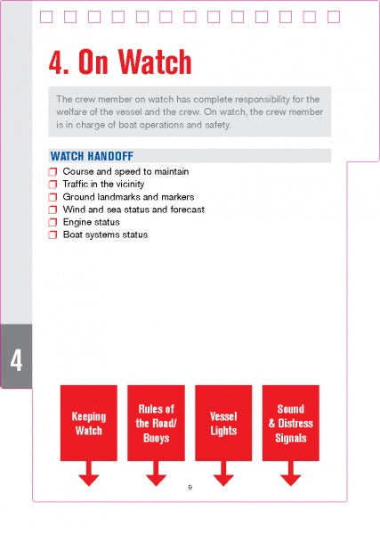 Load image into Gallery viewer, SeaWise Emergency Action Guide and Safety Checklists for Motor Yachts by Schiffer Publishing
