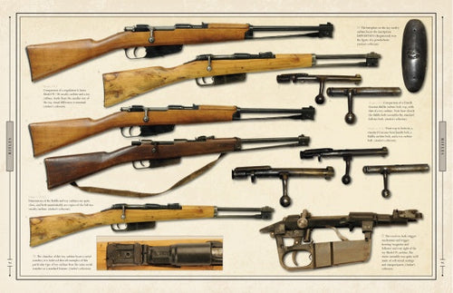 Load image into Gallery viewer, Italian Small Arms of the First and Second World Wars by Schiffer Publishing
