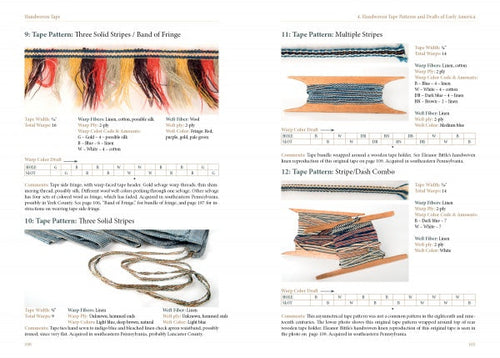 Load image into Gallery viewer, Handwoven Tape by Schiffer Publishing

