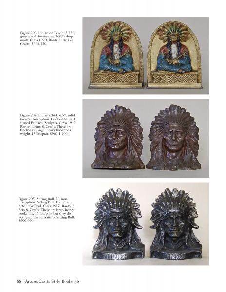 Load image into Gallery viewer, Bookends by Schiffer Publishing
