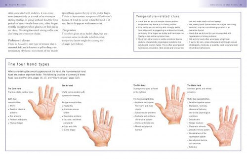 Load image into Gallery viewer, Your Health in Your Hands by Schiffer Publishing
