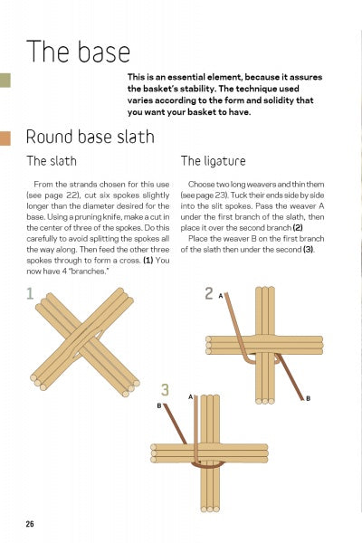 Load image into Gallery viewer, A Guide to Basket Weaving by Schiffer Publishing
