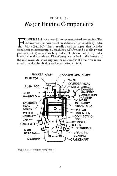 Load image into Gallery viewer, Diesel Engines by Schiffer Publishing
