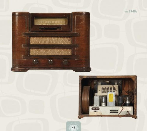 Load image into Gallery viewer, Retro Radio by Schiffer Publishing
