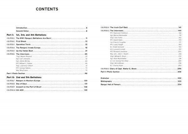Rangers Led the Way by Schiffer Publishing