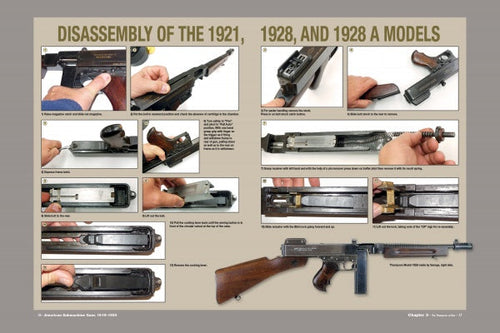 Load image into Gallery viewer, American Submachine Guns, 1919–1950 by Schiffer Publishing
