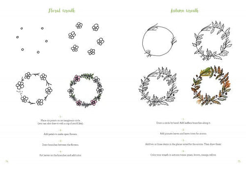 Load image into Gallery viewer, Floral Doodling Handbook by Schiffer Publishing
