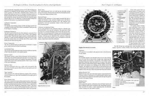Load image into Gallery viewer, The Douglas A-20 Havoc by Schiffer Publishing
