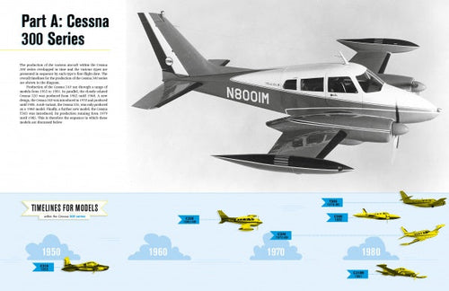 Load image into Gallery viewer, Twin Cessna by Schiffer Publishing
