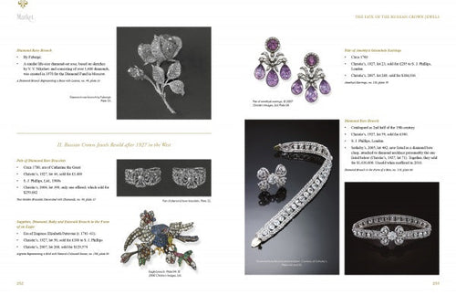 Load image into Gallery viewer, Beyond Fabergé by Schiffer Publishing
