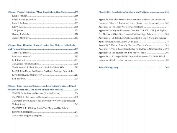 Suppliers to the Confederacy Volume II by Schiffer Publishing