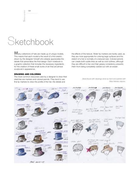 Load image into Gallery viewer, Designing Fashion Accessories by Schiffer Publishing
