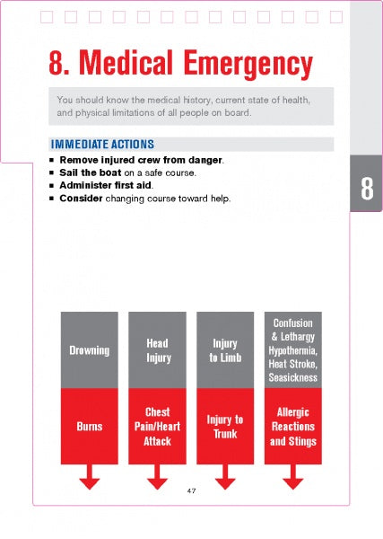 Load image into Gallery viewer, SeaWise Emergency Action Guide and Safety Checklists for Motor Yachts by Schiffer Publishing

