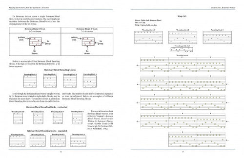 Load image into Gallery viewer, Weaving Innovations from the Bateman Collection by Schiffer Publishing
